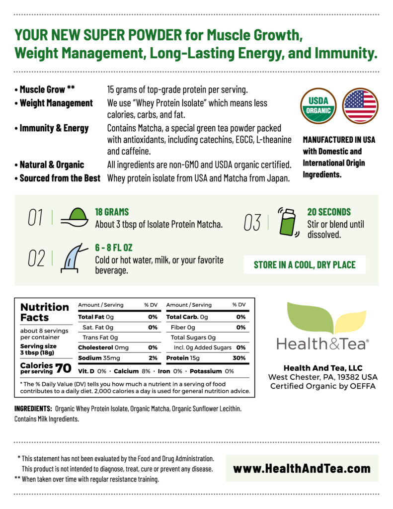 Original Protein Matcha nutrition facts