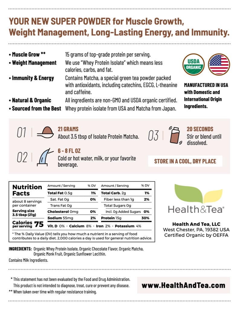 Chocolate Protein Matcha nutrition facts
